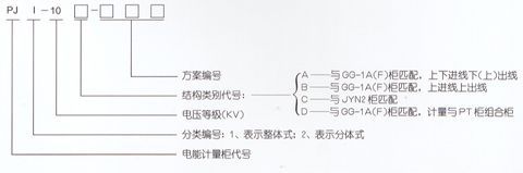 PJ1-10A、B、C、D高壓電能計量柜